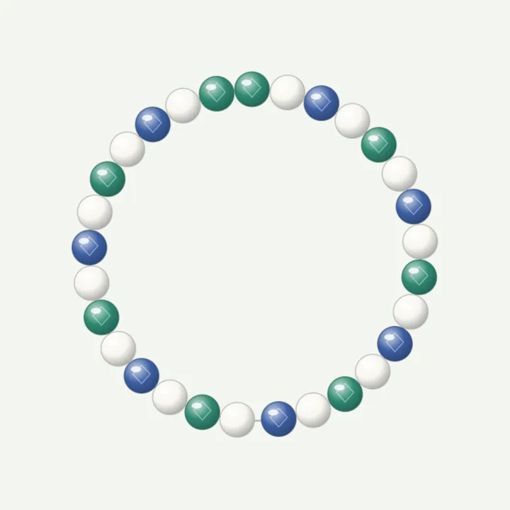 Two birthstones: best friend bracelets